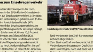 X-ter Versuch mit Xrail