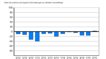 BGL-Analyse: Verschnaufpause für Lkw-Spediteure