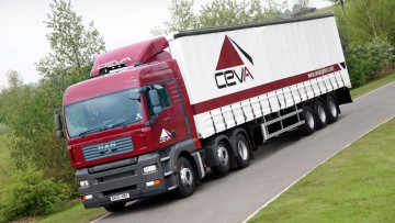 Ceva: Mehr Gewinn, weniger Umsatz