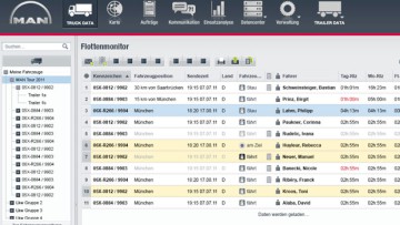 MAN Telematics integriert Telematiklösungen mit Nic-Base