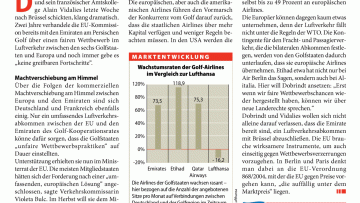 Landerechte gegen Fairness