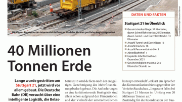 40 Millionen Tonnen Erde