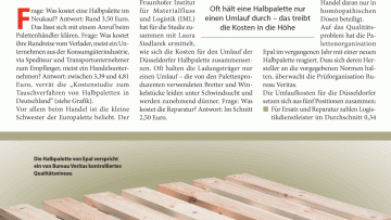 Einmal rum für 4,81