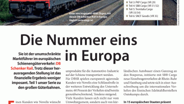 Die Nummer eins in Europa