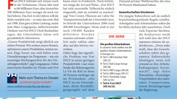 Raus aus der Verlustzone