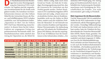 Haushälter zurren Verkehrsetat fest