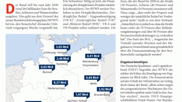 Der 260-Milliarden-Plan