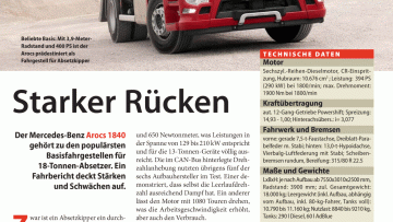 Starker Rücken