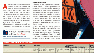 Gefahrlos Gefahrgut-Lkw mieten