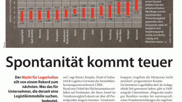 Spontanität kommt teuer