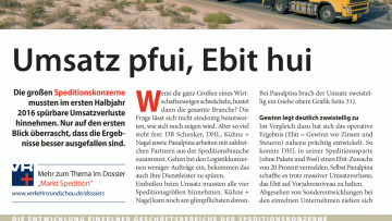 Umsatz pfui, Ebit hui