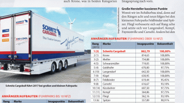 Elefantenbrüllen