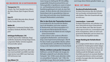 Marktforschung: So ermitteln wir die Image-Werte