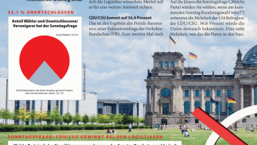 Merkel macht's wieder - trotz Einbußen