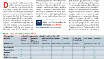 Viel Auswahl, mehr Service