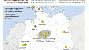 Automatisiertes Fahren: Deutschland testet