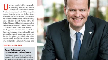 Der Ritt auf der Rasierklinge