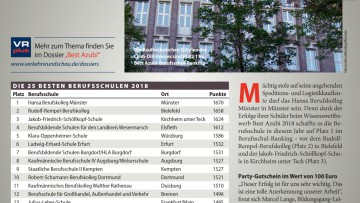 Die besten Berufsschulen