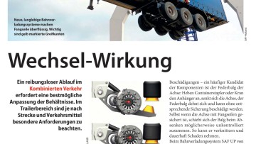 Wechsel-Wirkung