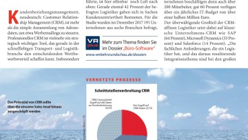 CRM: runter von der Insel