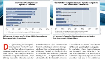 Weg von der Zettelwirtschaft