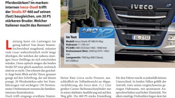 Lohnen sich 20 PS mehr?