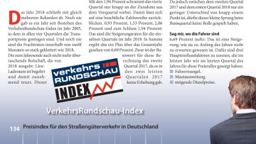 Das Jahr mit der höchsten Preissteigerung