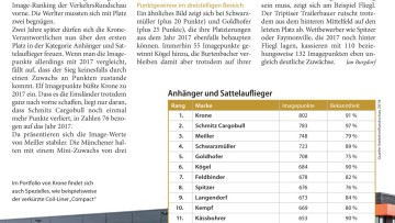Kleine gewinnen hinzu