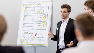 4flow, 4flow challenge, Student, Studenten, Beratung, Wettbewerb, Präsentation