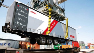 Kögel Euro Trailer Rail
