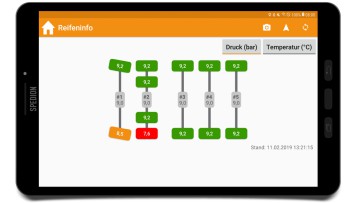 Spedion App Reifendruck