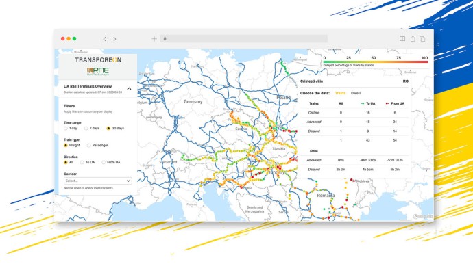 Visibility Map Ukraine Transporeon