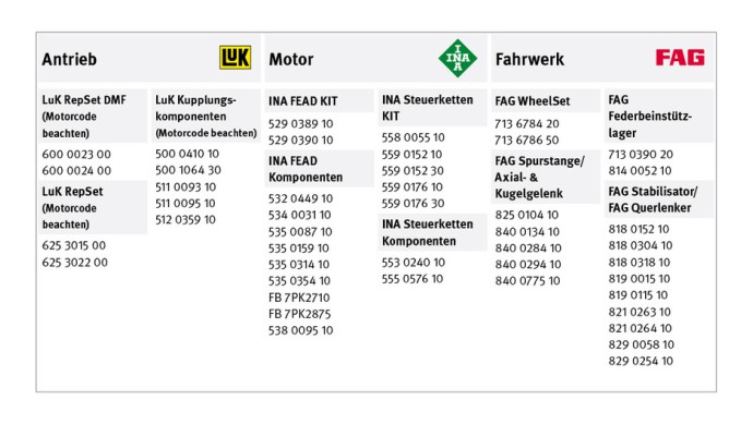 Bild2_Schaeffler_August_2022_1.jpg