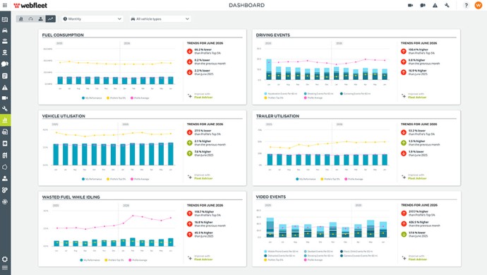 Webfleet_Bild1_02.09.26