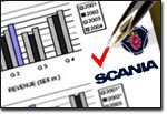 Scania_2004