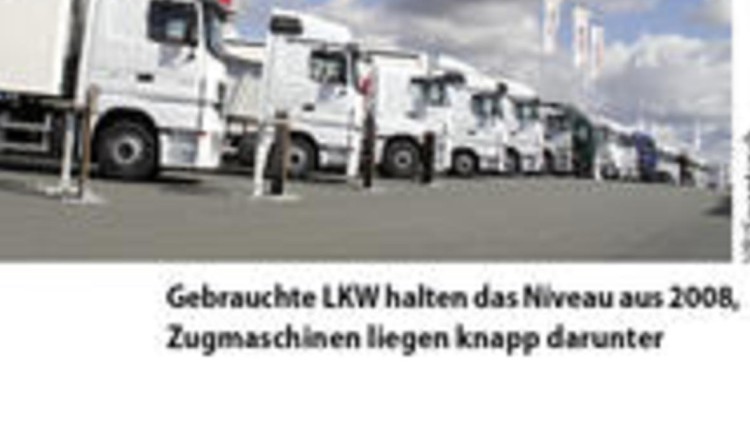 Stabiler Gebrauchtmarkt