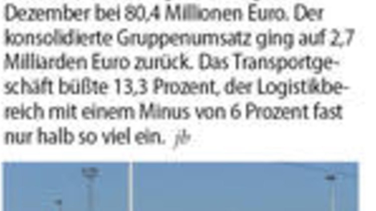 RCA fährt Verlust ein
