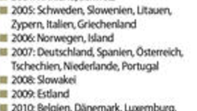 Bericht aus Brüssel