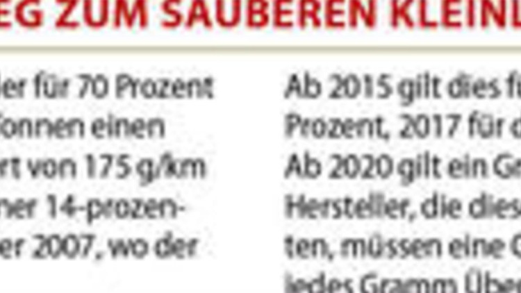 Bericht aus Brüssel
