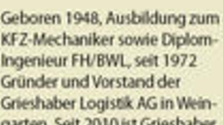 Interview der Woche