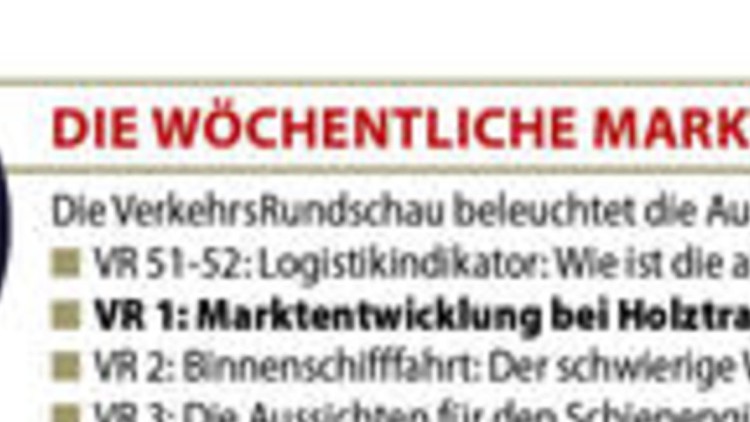 Holzlogistik