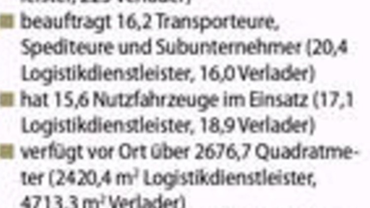 In eigener Sache In eigener Sache