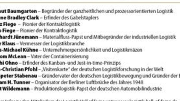 Logistik Hall of Fame