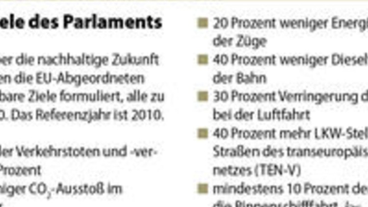 Bericht aus Brüssel Bericht aus Brüssel