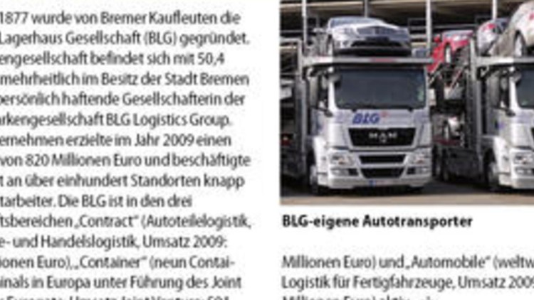 Fahrzeuglogistik Fahrzeuglogistik