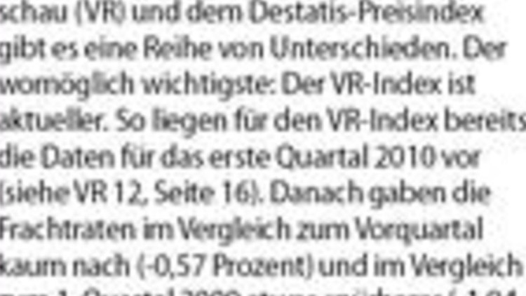 Destatis-Preisindex