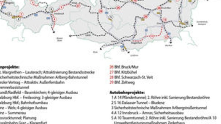 Infrastrukturausbau in Österreich