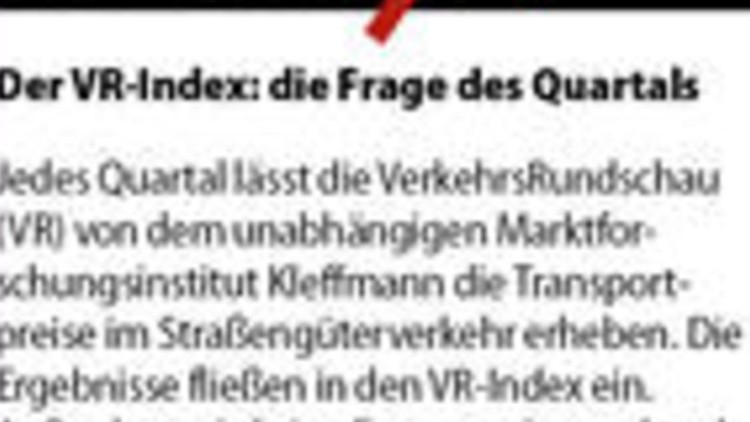 Exklusivumfrage VR-Index