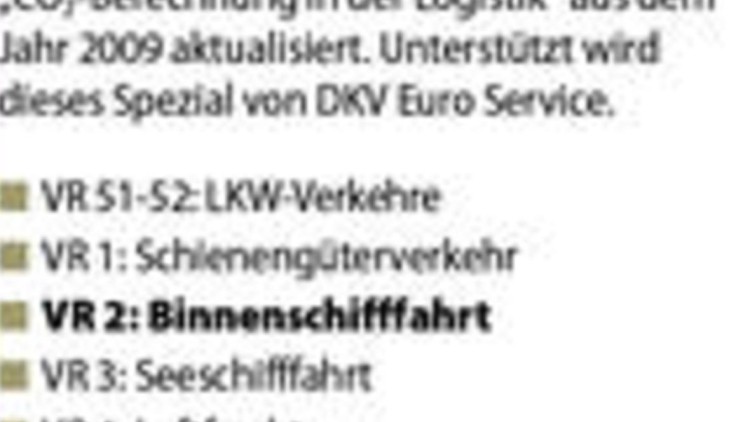 Leicht verbesserte Leicht verbesserte