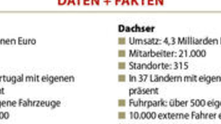 Dachser